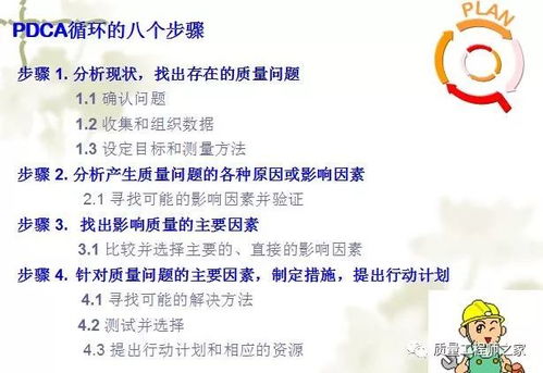 PDCA計(jì)劃循環(huán)法培訓(xùn)課件 提升組織效率與持續(xù)改進(jìn)