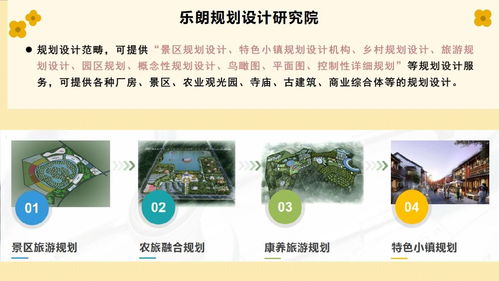 樂朗企業(yè)管理咨詢 賦能組織，驅(qū)動(dòng)卓越